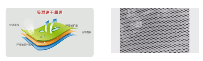 龙八long8玩家医用纺织