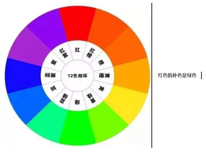龙八long8玩家纺织手术衣面料